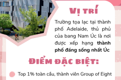 ĐẠI HỌC ADELAIDE - MỘT TRONG NHỮNG TRƯỜNG TỐT NHẤT TẠI ÚC!